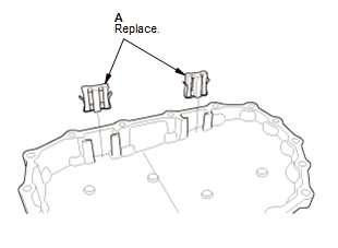 Continuously Variable Transmission (CVT) - Service Information